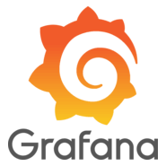 Grafana